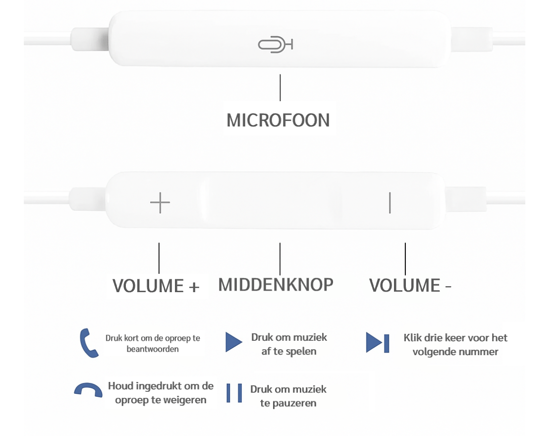 Type-C Universele oordopjes met microfoon